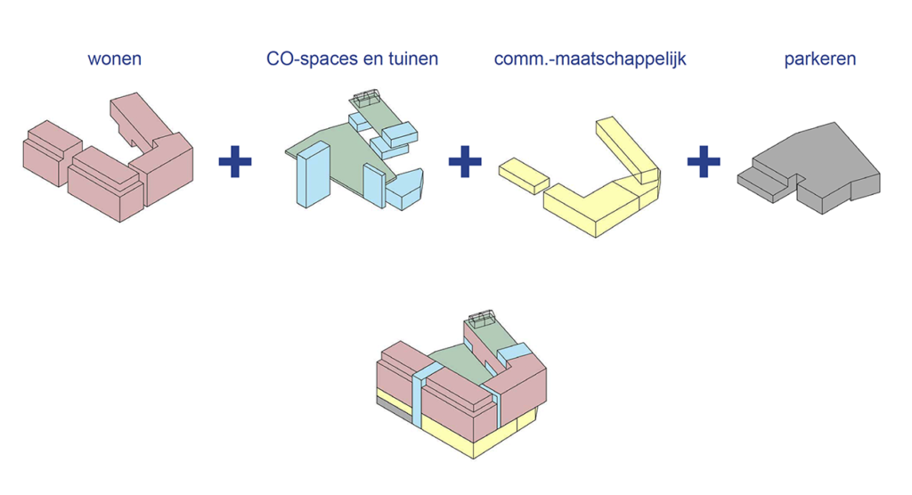 Appartementengebouw Koploper Delft programma diagram studio staat